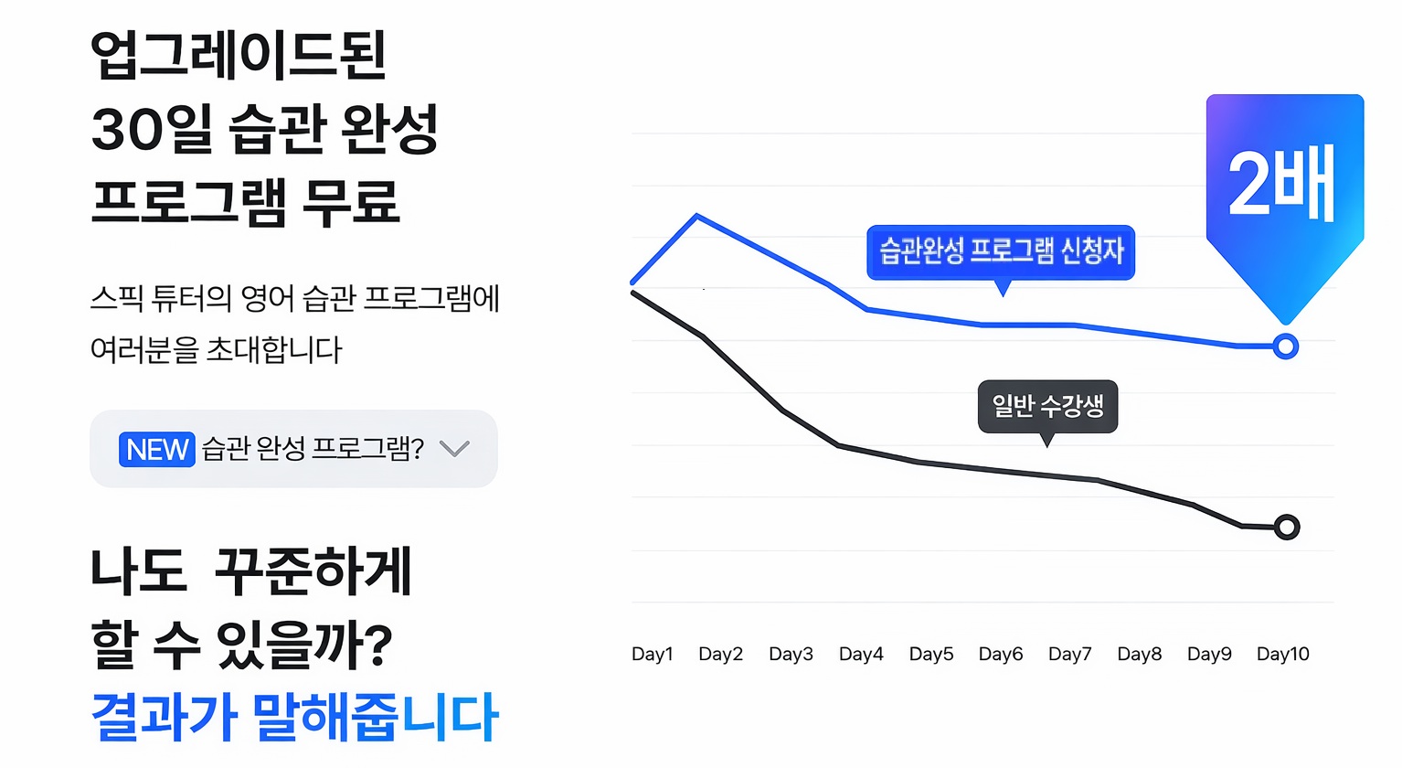 스픽 습관 형성 효과